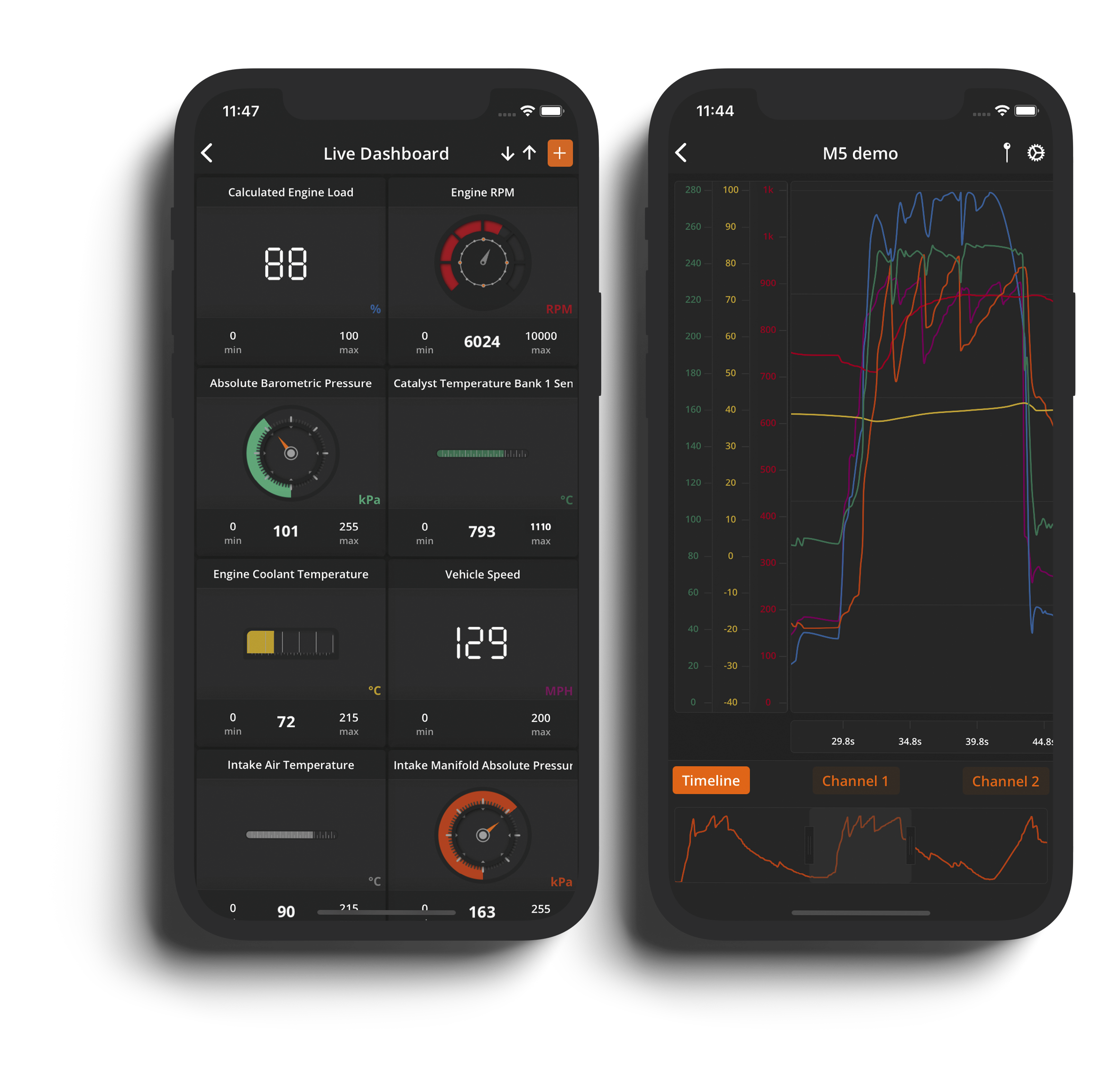 Vehicle OBD Diagnostic Logs